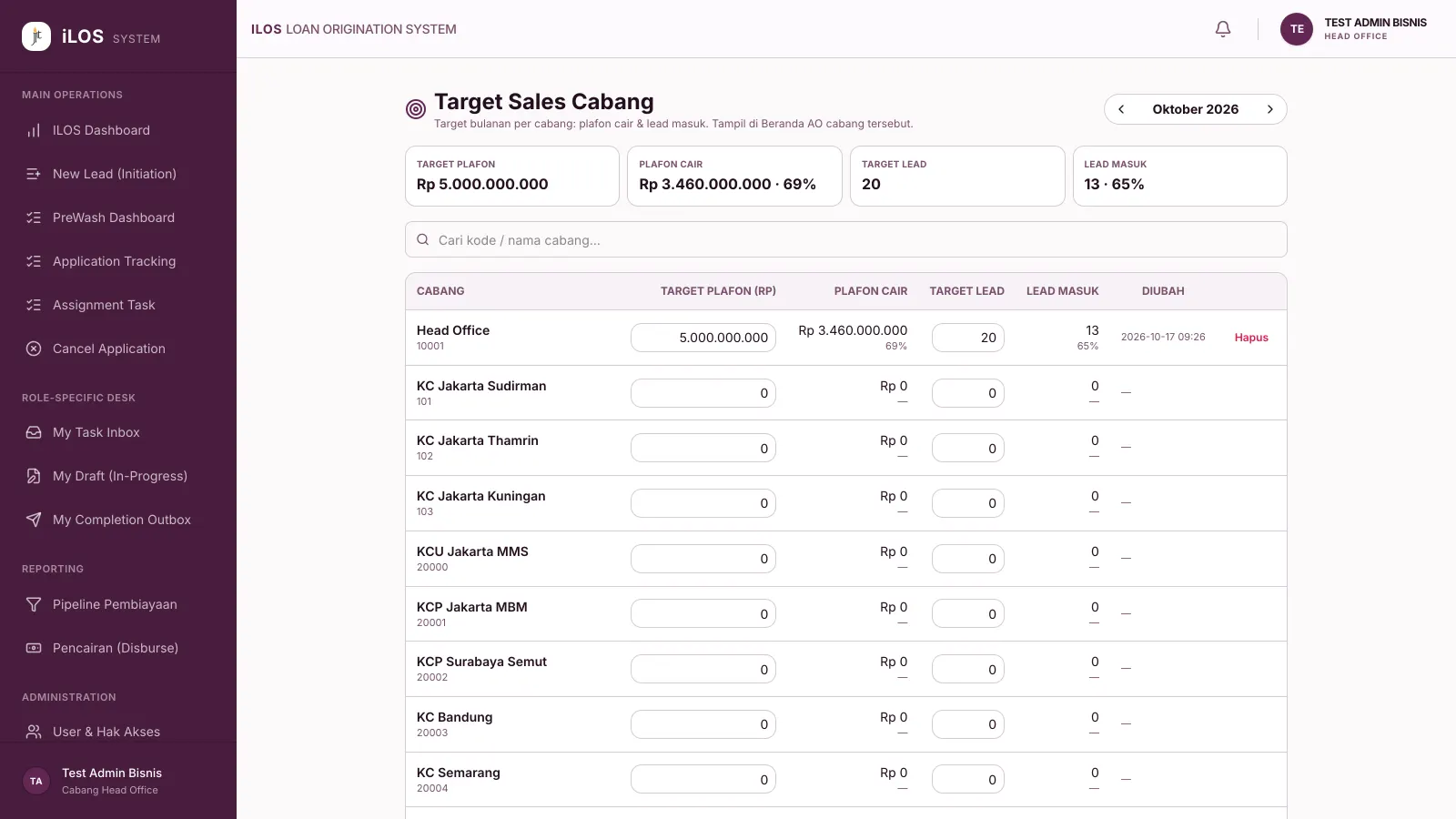 Layar Target Sales Cabang di iLOS